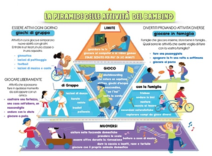 piramide